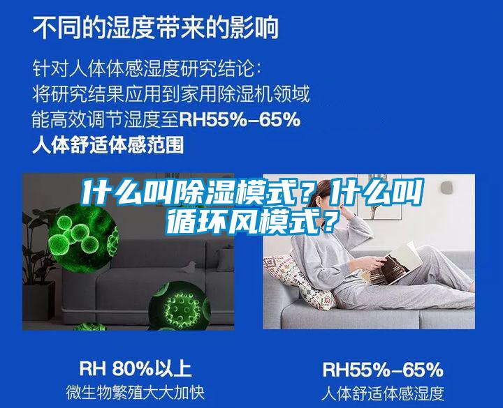 什么叫除濕模式？什么叫循環(huán)風(fēng)模式？