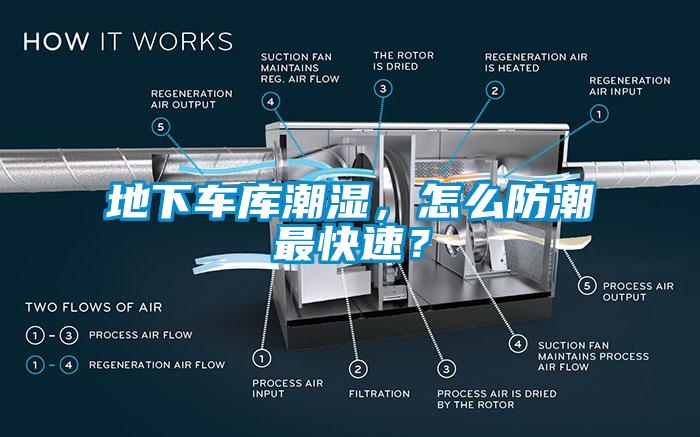 地下車庫潮濕，怎么防潮最快速？