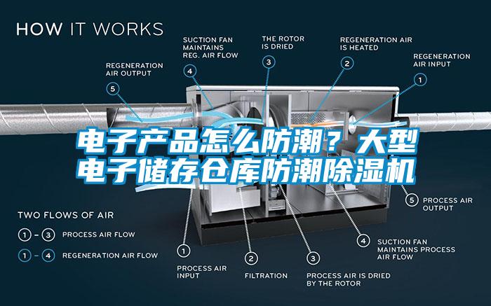 電子產品怎么防潮？大型電子儲存倉庫防潮除濕機