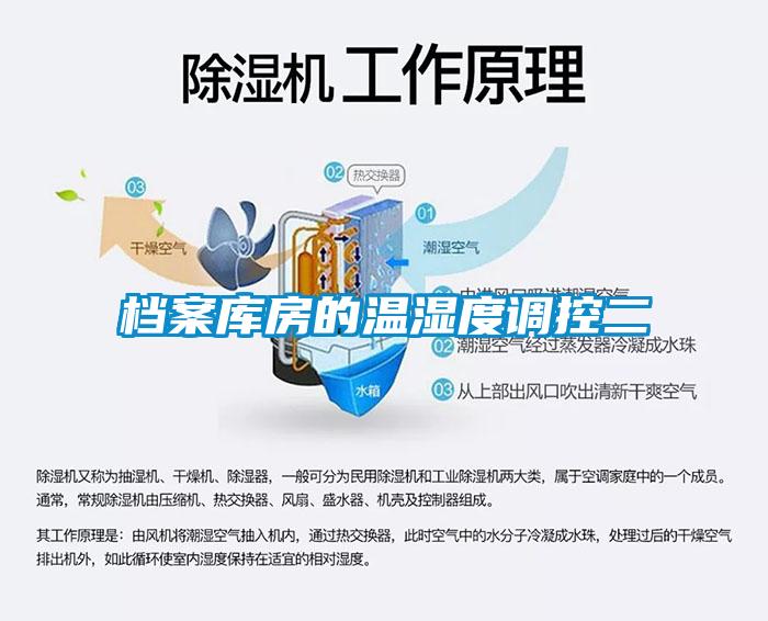 檔案庫(kù)房的溫濕度調(diào)控二