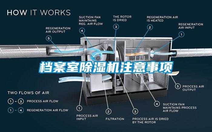 檔案室除濕機注意事項