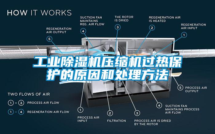 工業(yè)除濕機(jī)壓縮機(jī)過(guò)熱保護(hù)的原因和處理方法