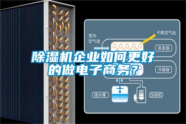 除濕機企業如何更好的做電子商務？