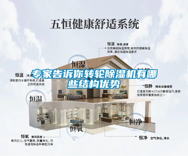 專家告訴你轉輪除濕機有哪些結構優勢