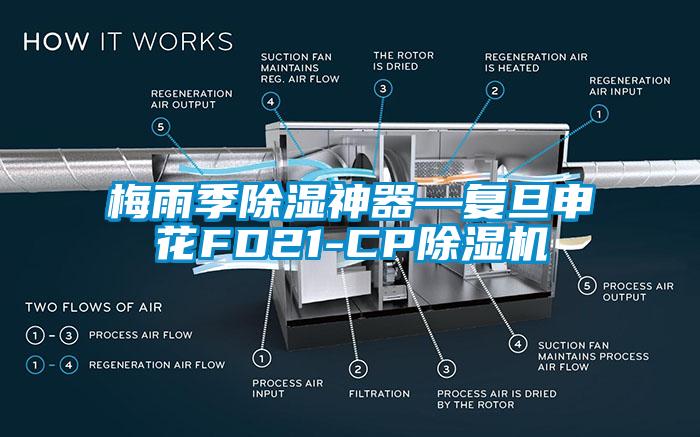 梅雨季除濕神器—復旦申花FD21-CP除濕機