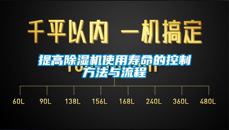 提高除濕機使用壽命的控制方法與流程