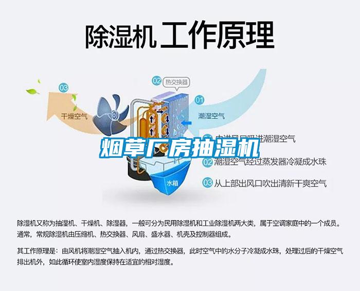 煙草廠房抽濕機