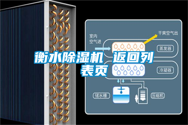 衡水除濕機 返回列表頁