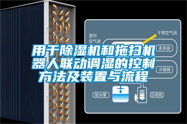 用于除濕機和拖掃機器人聯動調濕的控制方法及裝置與流程