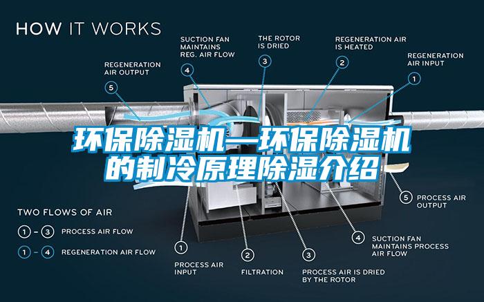 環保除濕機—環保除濕機的制冷原理除濕介紹