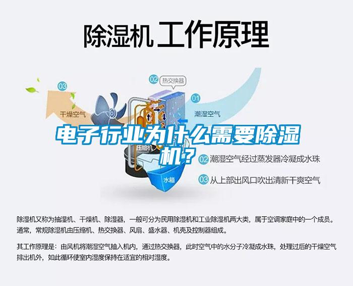 電子行業為什么需要除濕機？