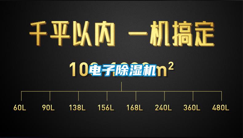 電子除濕機