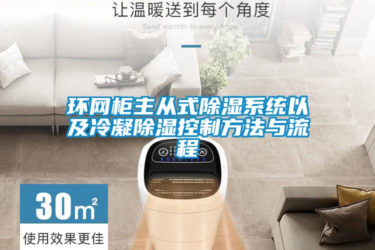 環網柜主從式除濕系統以及冷凝除濕控制方法與流程