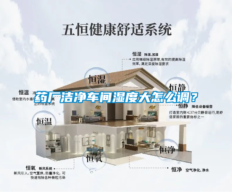 藥廠潔凈車間濕度大怎么調(diào)？