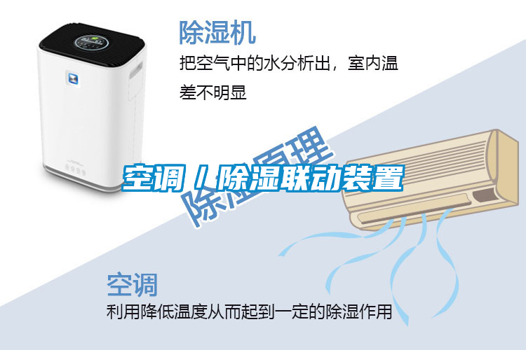 空調／除濕聯動裝置