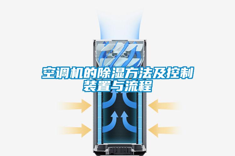 空調機的除濕方法及控制裝置與流程