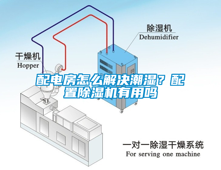 配電房怎么解決潮濕？配置除濕機有用嗎