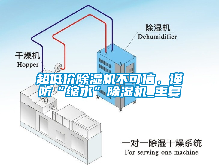 超低價(jià)除濕機(jī)不可信，謹(jǐn)防“縮水”除濕機(jī)_重復(fù)
