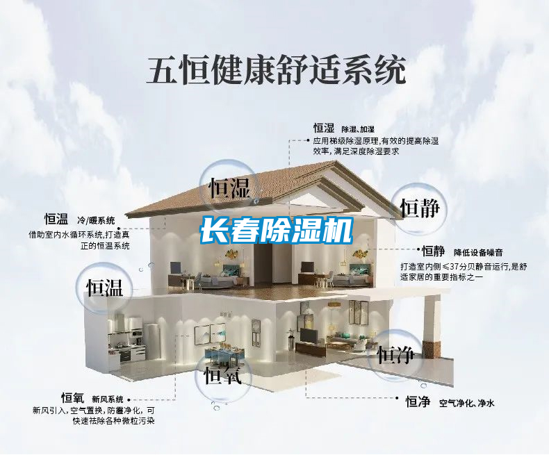 長春除濕機